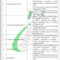 2024 Job Opportunities At Pakistan Meteorological Department: Apply Online And