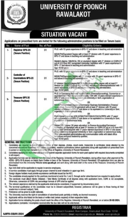 2024 Latest Advertisement For Jobs At University Of Poonch Rawalakot