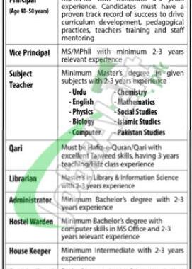 2024 Latest Non Teaching Staff Job Opportunities At Jinnah Cadet College