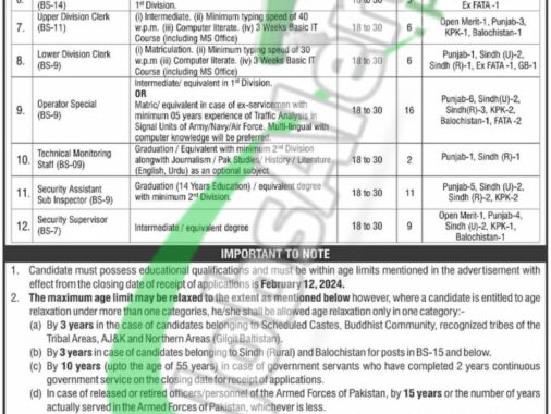 2024 Mod Advertisement For Ministry Of Defence Jobs Apply