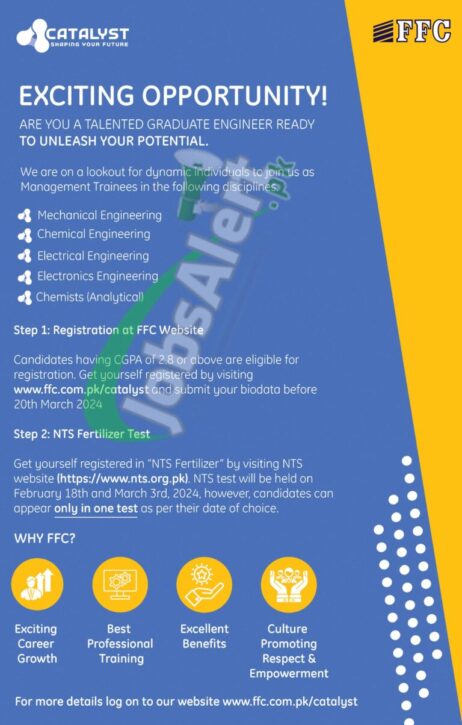 2024 Nts Test Schedule & Sample Paper For Ffc Management