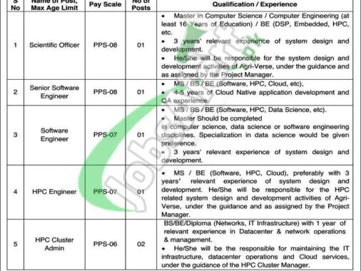 2024 National Aerospace Science & Technology Park Jobs Available At