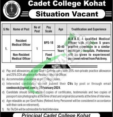 2024 Newest Job Openings At Cadet College Kohat