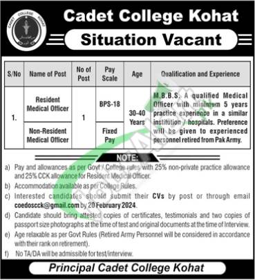 2024 Newest Job Openings At Cadet College Kohat