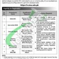 2024 Online Application Deadline For Aiou Tutor Positions