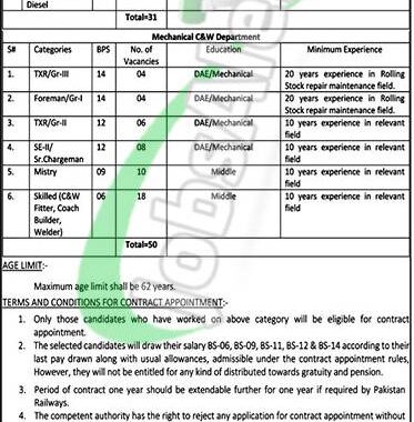 2024 Pakistan Railway Sub Engineer Jobs: Application Form Available For