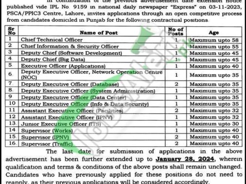 Apply Online For Punjab Safe Cities Authority (psca) Jobs 2024