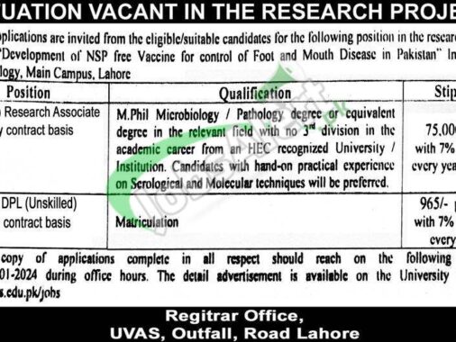 Apply Online For Uvas Jobs 2024 At University Of Veterinary