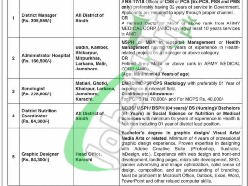 Apply For Pphi Sindh Jobs 2024 On The Pphi Job