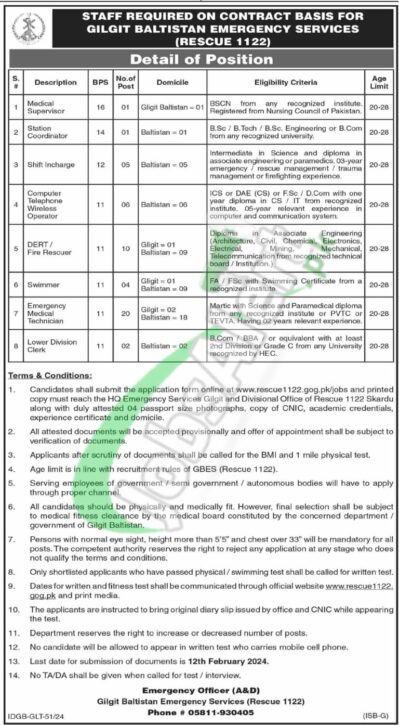 Apply For Rescue 1122 Jobs In Gilgit Baltistan 2024