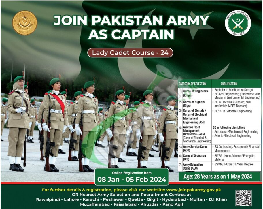 Become A Captain In The Pakistan Army By Joining The