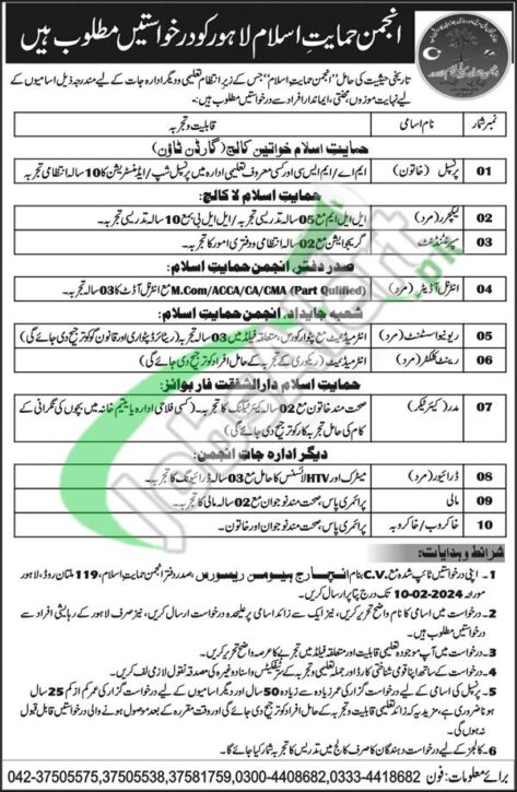 Career Opportunities At Anjuman Himayat E Islam Lahore In 2024