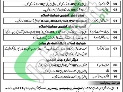 Career Opportunities At Anjuman Himayat E Islam Lahore In 2024