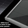 Comparison Of N Type And Himo 6 Solar Panels: Which