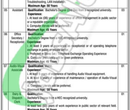 Current Job Openings In The Planning And Development Department Punjab