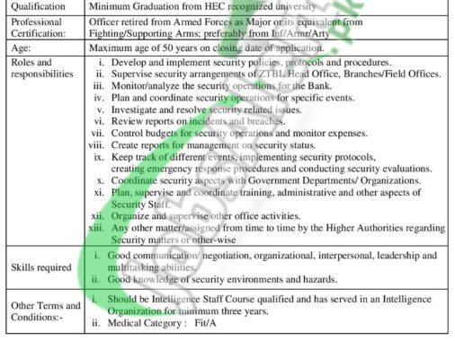 Download Application Form For Kissan Support Services Jobs 2024 At