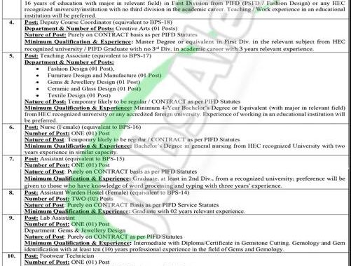 Download Online Application Form For Pifd Lahore Jobs 2024