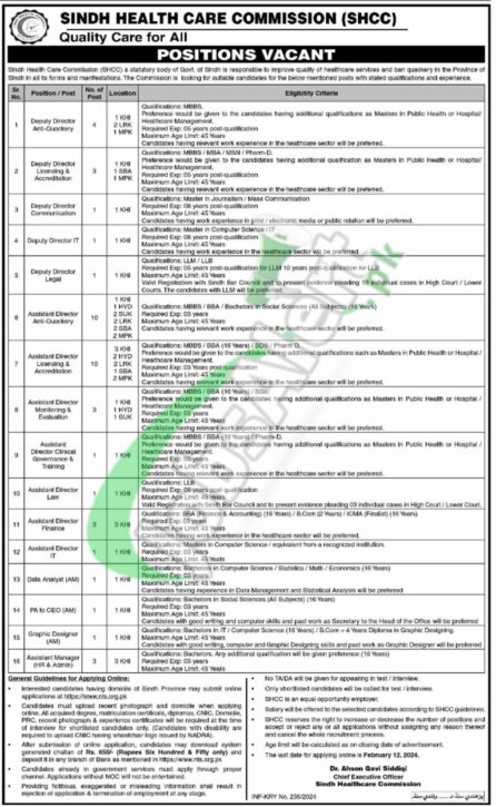 Download Online Application Form For Sindh Healthcare Commission Jobs 2024