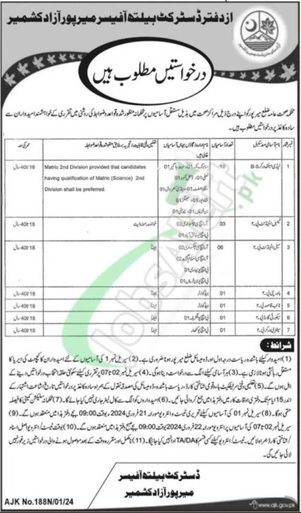 Eligibility Criteria For B 5 To B 2 Jobs In Mirpur District