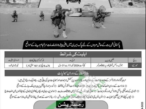 Enlist In Pakistan Navy As A Sailor (s) For Batch