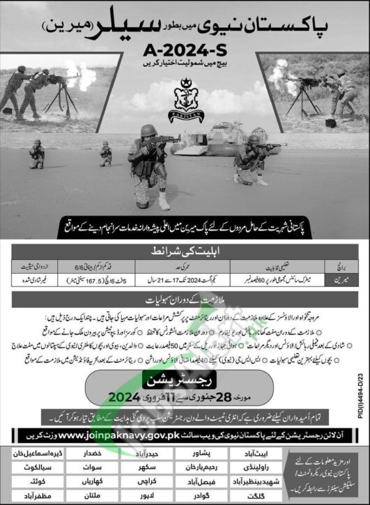 Enlist In Pakistan Navy As A Sailor (s) For Batch