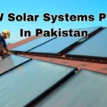 January 2024 Pricing For 6kw Solar Systems In Pakistan