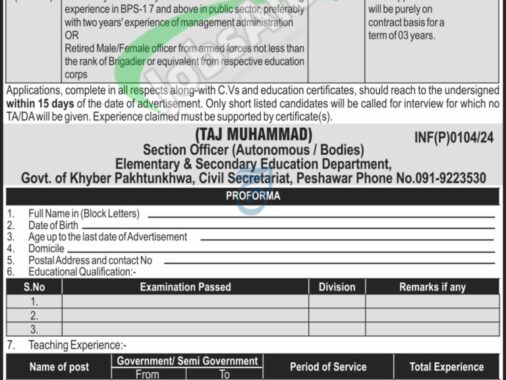 Job Opportunities In Kpk's Elementary And Secondary Education Department 2024: