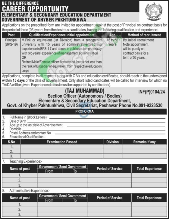 Job Opportunities In Kpk's Elementary And Secondary Education Department 2024: