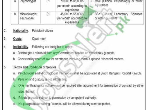 Last Date For Online Registration For Pak Sindh Rangers Jobs