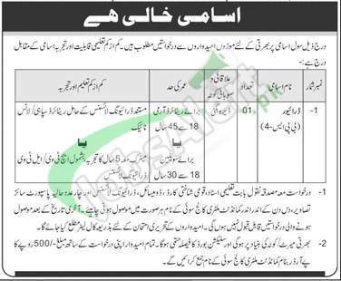 Latest Advertisement For Non Teaching Staff Jobs At Military College Sui