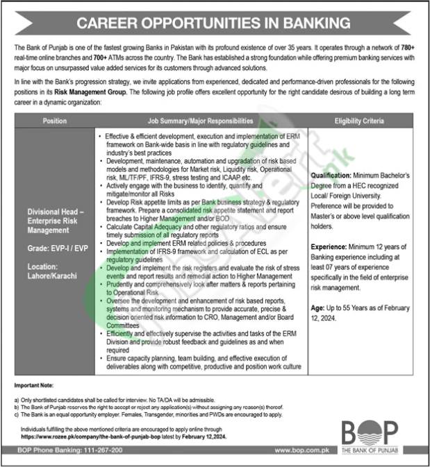 Latest Advertisement For Online Applications For Bank Of Punjab Jobs