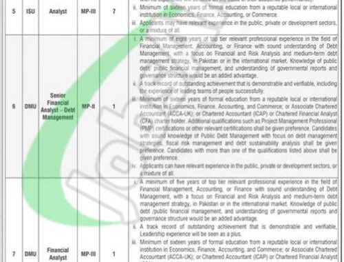 Latest Job Openings In The 2024 Finance Department Kpk