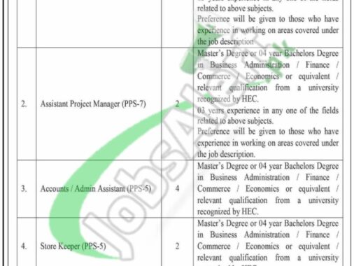 Latest Jobs From Meteorological Department Po Box 528 Islamabad 2024