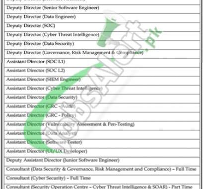 Nadra Job Applications For 2024 Now Open – Apply Online