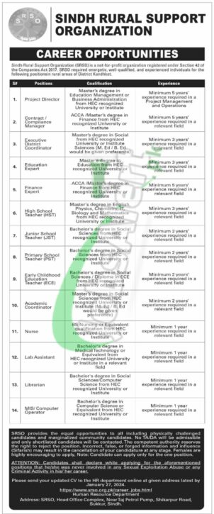 Online Application Form For Sindh Rural Support Organization (srso) Jobs