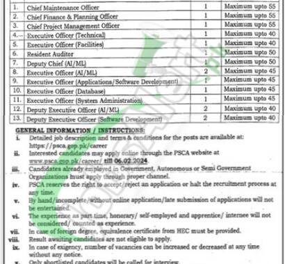 Psca Jobs 2024: Submit Your Application For Punjab Safe Cities