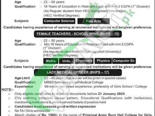 Requirements For Teaching Staff Jobs At Army Burn Hall College