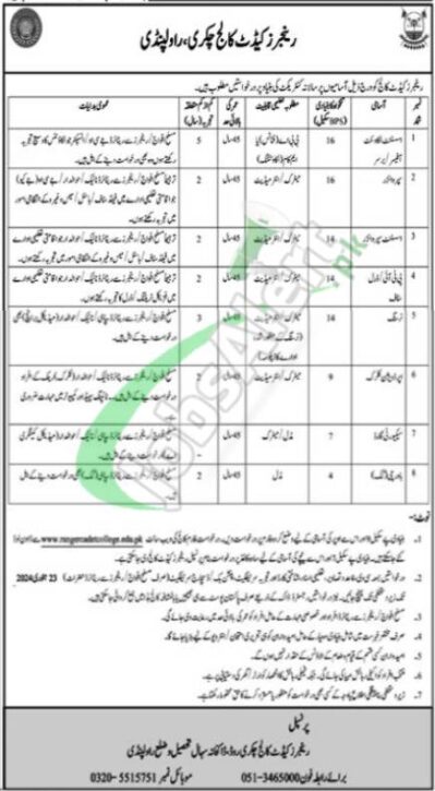 Staff Required For 2024 Jobs At Rangers Cadet College Chakri