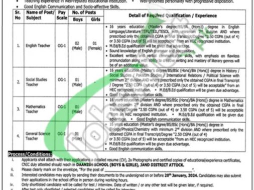 Teaching Staff Positions Available At Punjab Daanish School Attock In