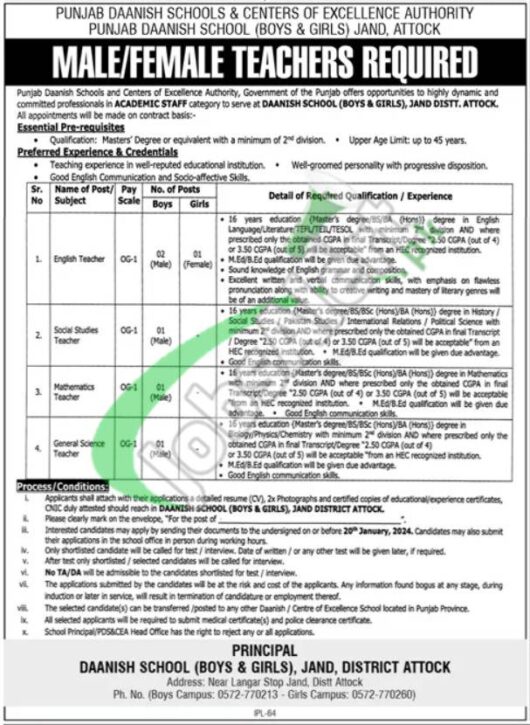 Teaching Staff Positions Available At Punjab Daanish School Attock In