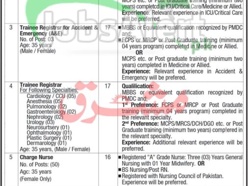 2023 Job Opportunities At Mardan Medical Complex (mmc): Apply With