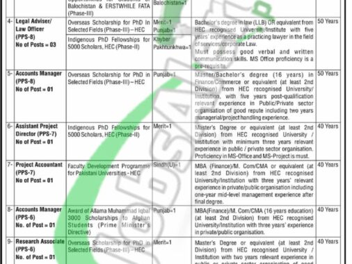 2024 Latest Advertisement For Hec Jobs Now Available For Online