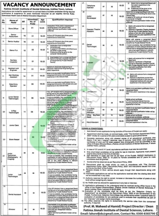 2024 Latest Advertisement For Jobs At Fatima Jinnah Institute Of