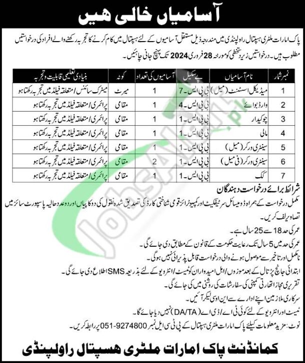 2024 Latest Advertisement For Jobs At Pak Emirates Military Hospital