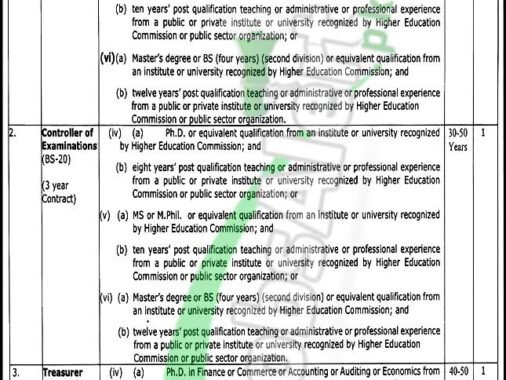 2024 Mns Uet Multan Jobs Advertisement Apply Before Deadline