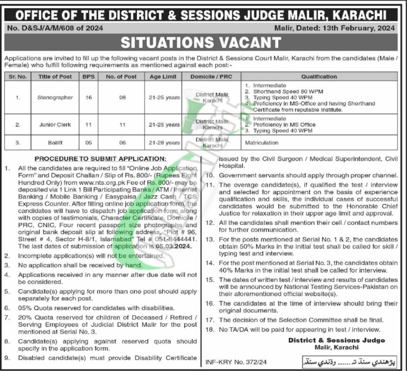 2024 Nts Online Form For Jobs At Malir Karachi's District