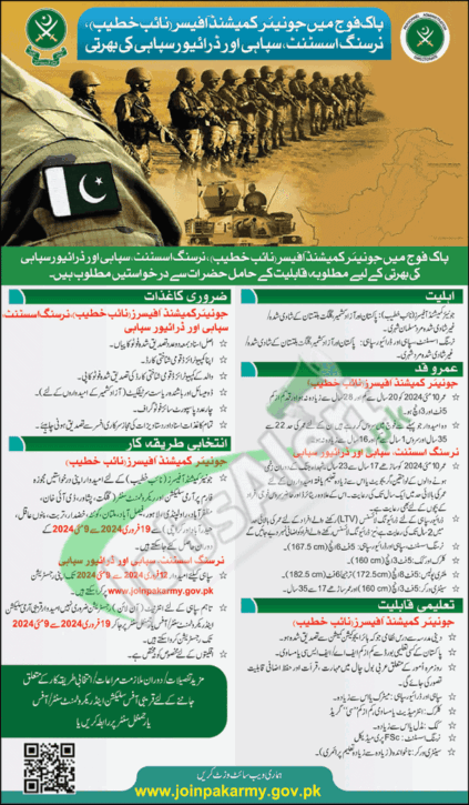 2024 Online Registration For Pakistan Army Soldier Positions | Visit