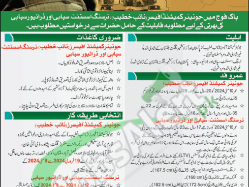 2024 Online Registration For Pakistan Army Soldier Positions | Visit