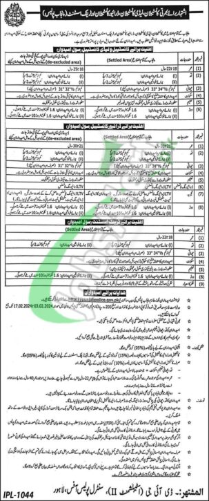 2024 Punjab Police Constable Application Form Newest Jobs Announcement