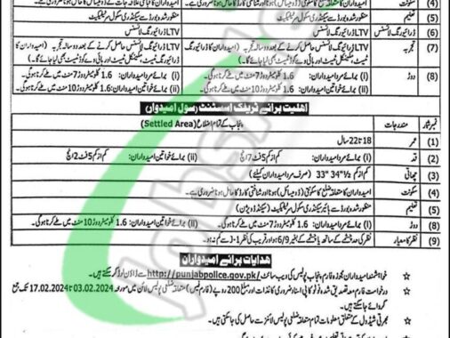 2024 Punjab Police Constable Application Form Newest Jobs Announcement